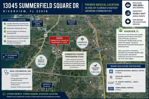13045 Summerfield Square Drive Riverview FL 33578