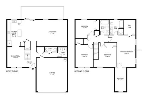 611 Del Pilar Drive Groveland FL 34736