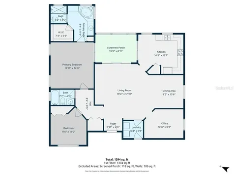532 Genoa Drive Kissimmee FL 34759