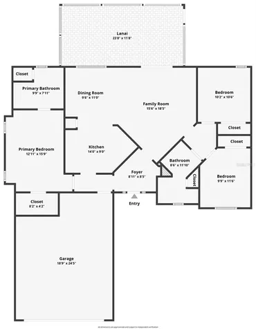 3380 W Price Boulevard North Port FL 34286