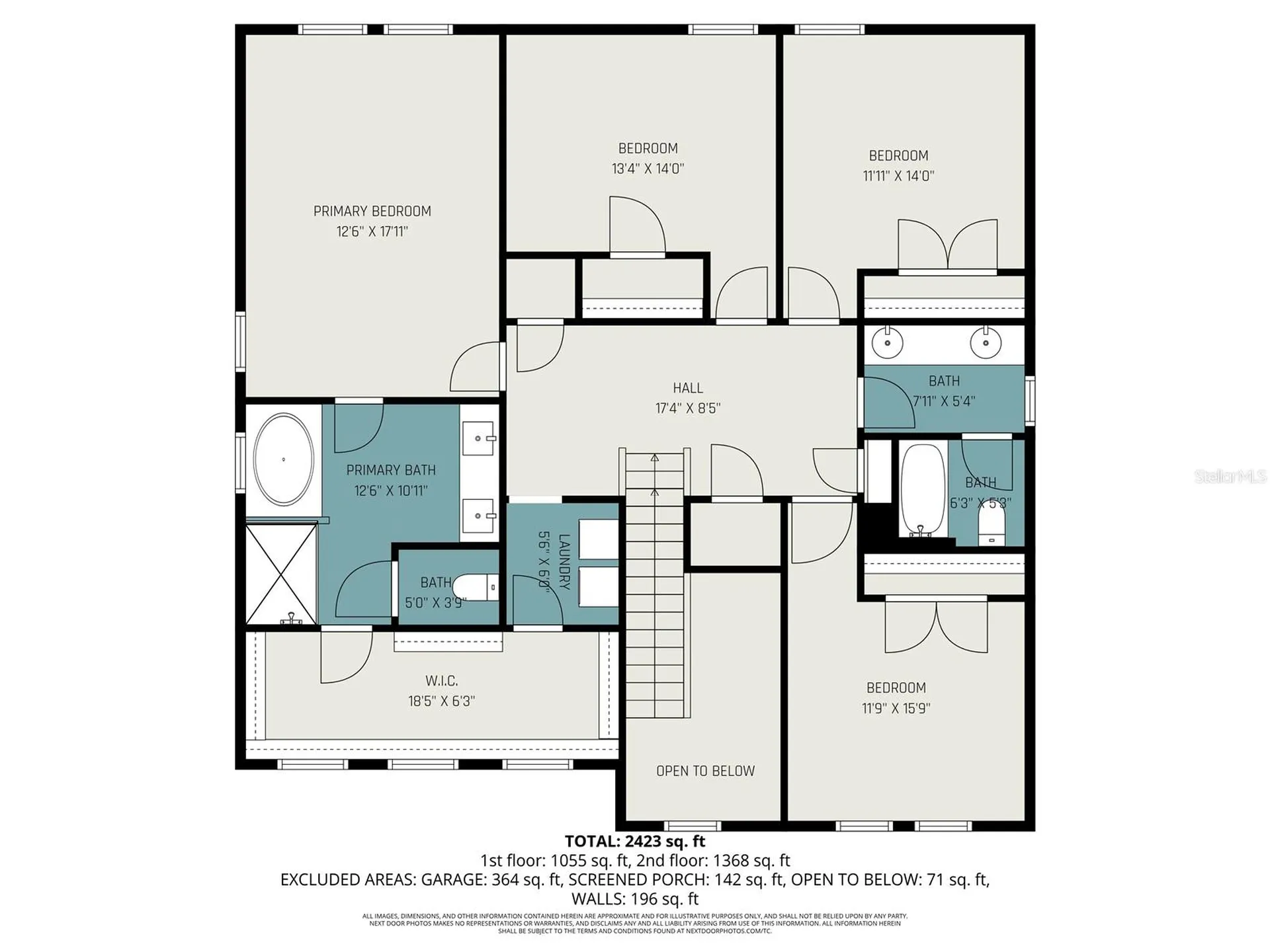 12027 Cardinal Flower Drive Riverview FL 33579
