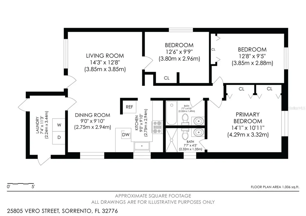 25805 Vero Street Sorrento FL 32776