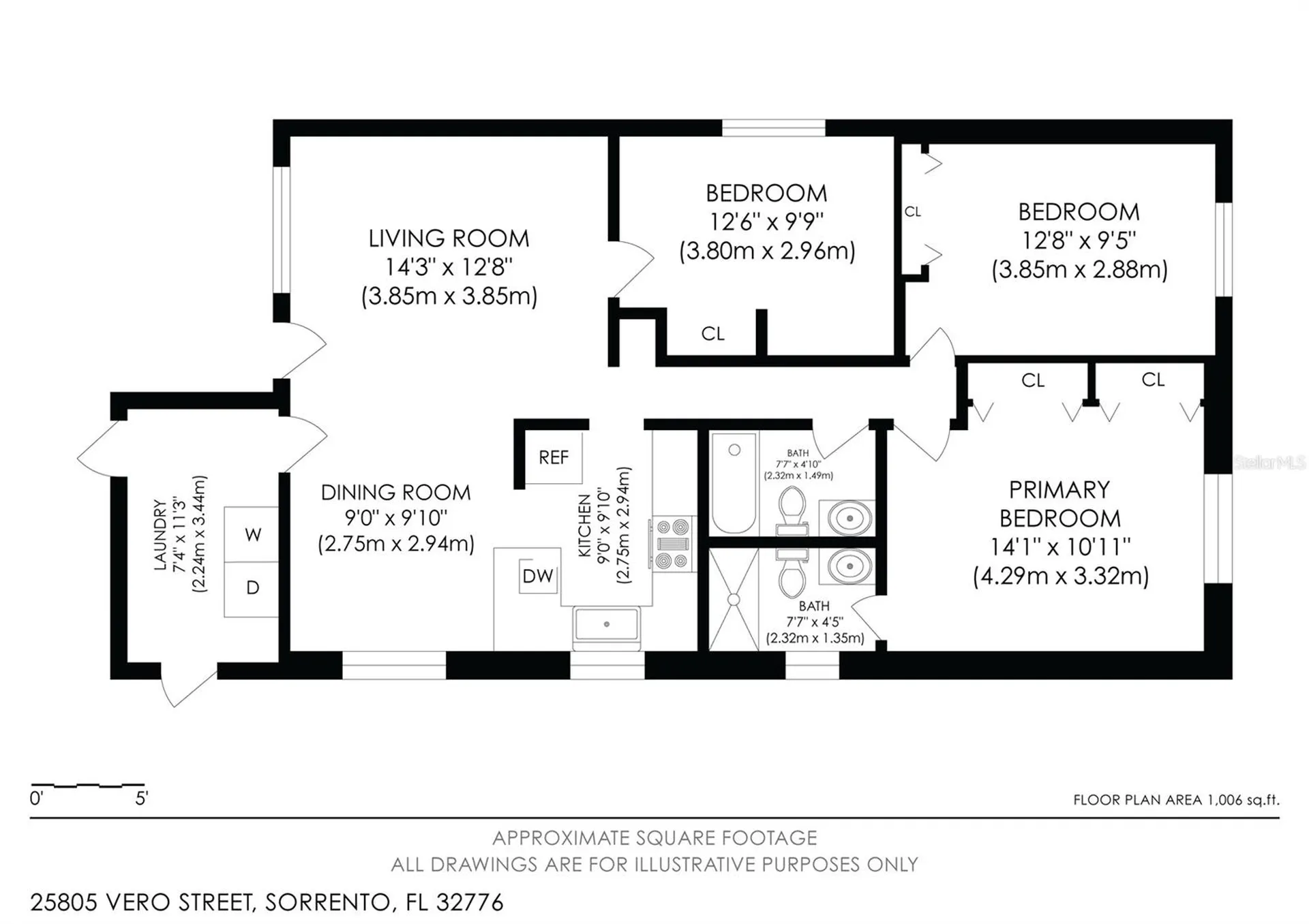 25805 Vero Street Sorrento FL 32776
