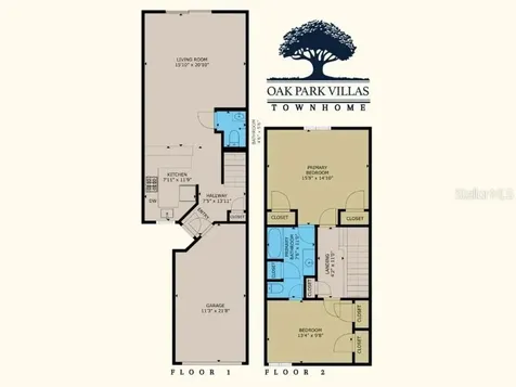 4701 31ST Street S St Petersburg FL 33712