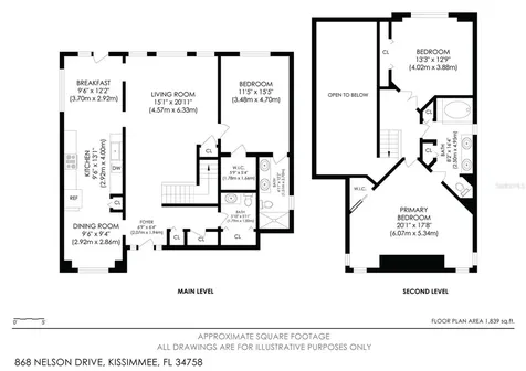 868 Nelson Drive Kissimmee FL 34758