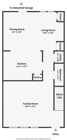 916 Fern Avenue Orlando FL 32814
