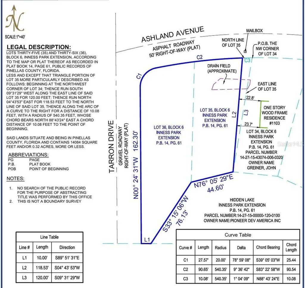 1105 Ashland Tarpon Springs FL 34689