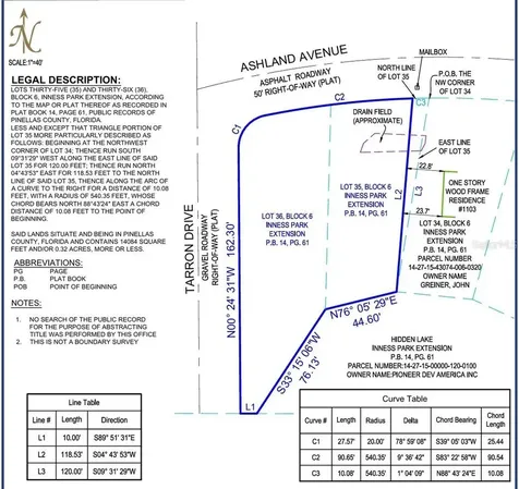 1105 Ashland Tarpon Springs FL 34689
