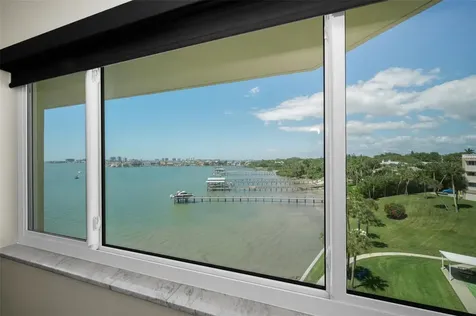 100 Bluff View Drive Belleair Bluffs FL 33770