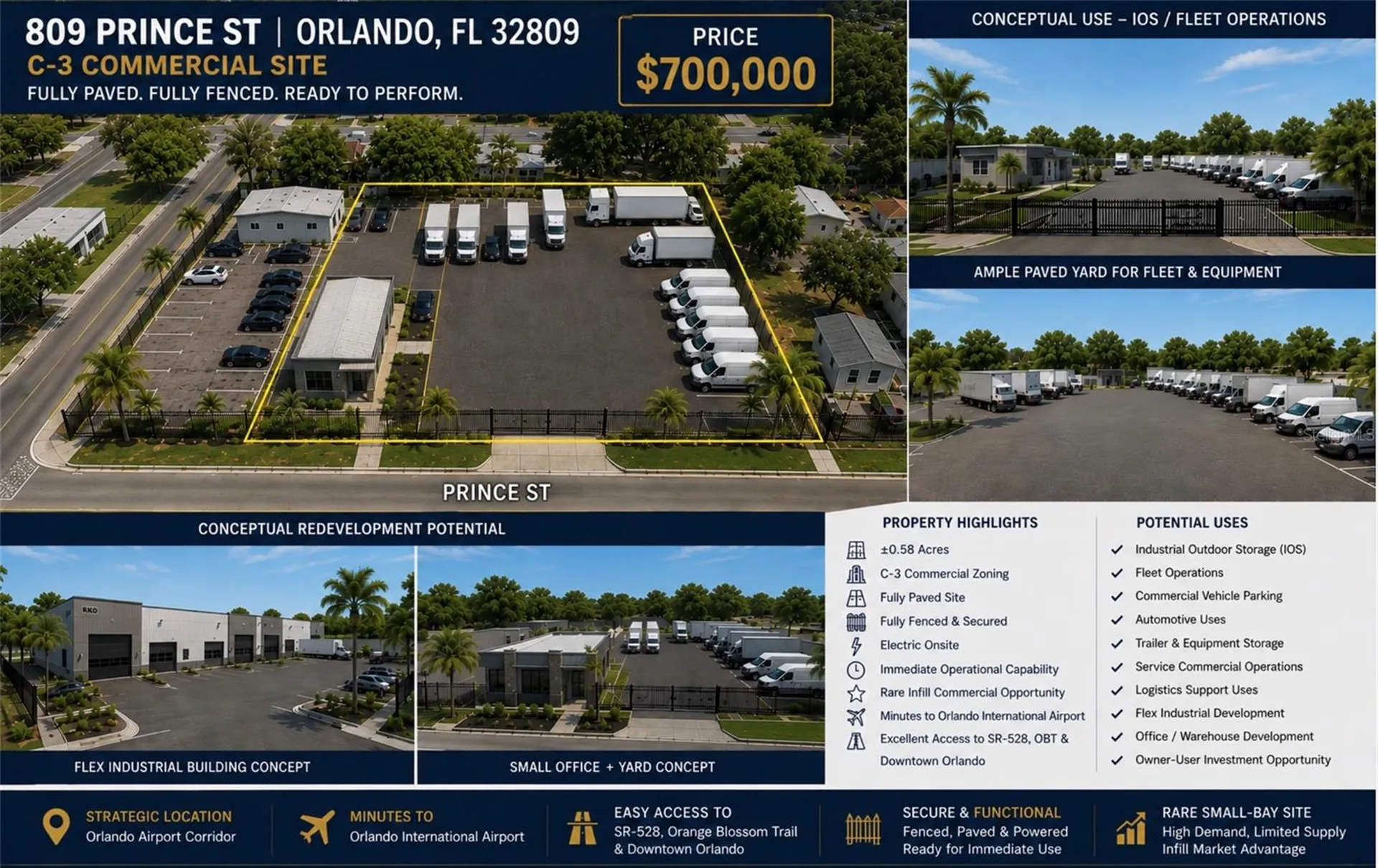 809 Prince Street Orlando FL 32809