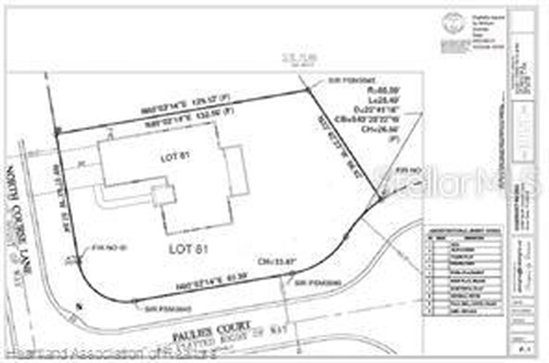 4298 N Course Lane Avon Park FL 33825