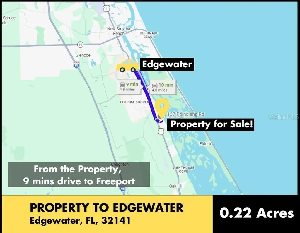 Poinciana Road Edgewater FL 32141