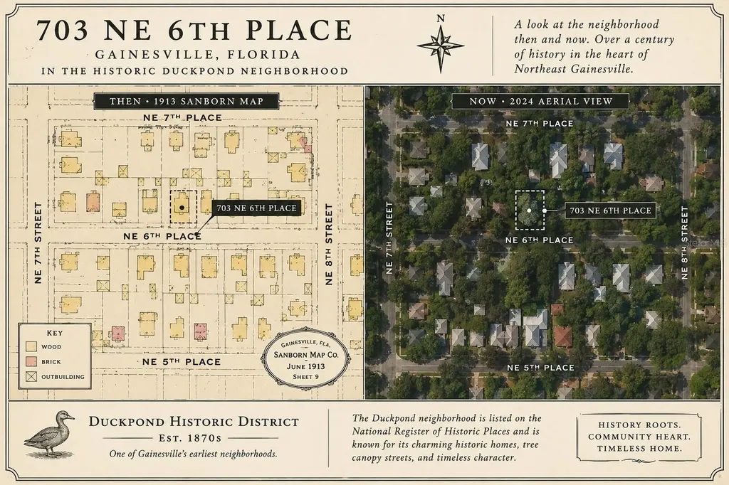 703 NE 6th Place Gainesville FL 32601