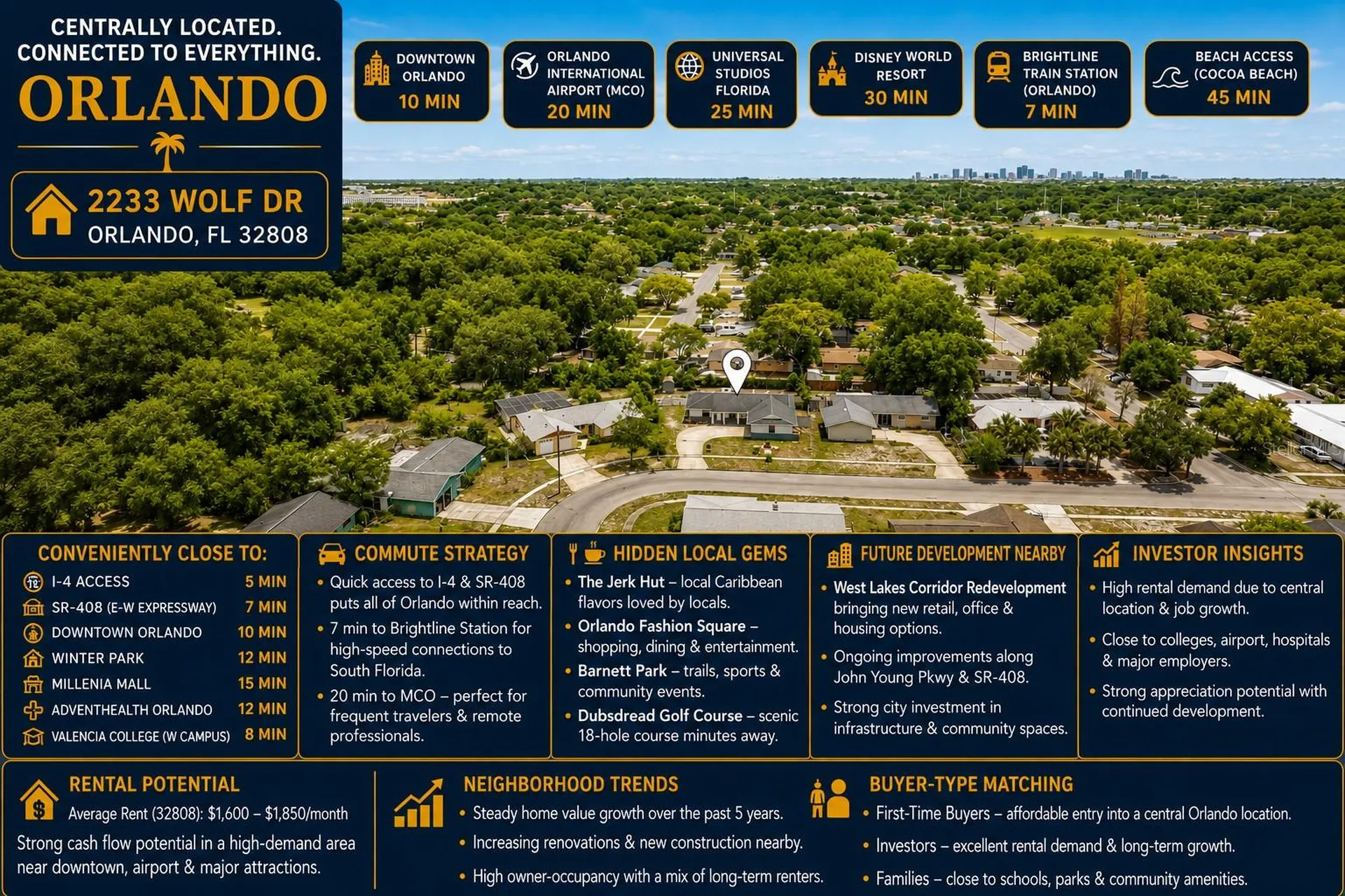 2233 Wolf Road Orlando FL 32808