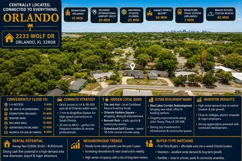 2233 Wolf Road Orlando FL 32808