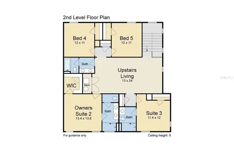 5265 Oakbourne Avenue Davenport FL 33837