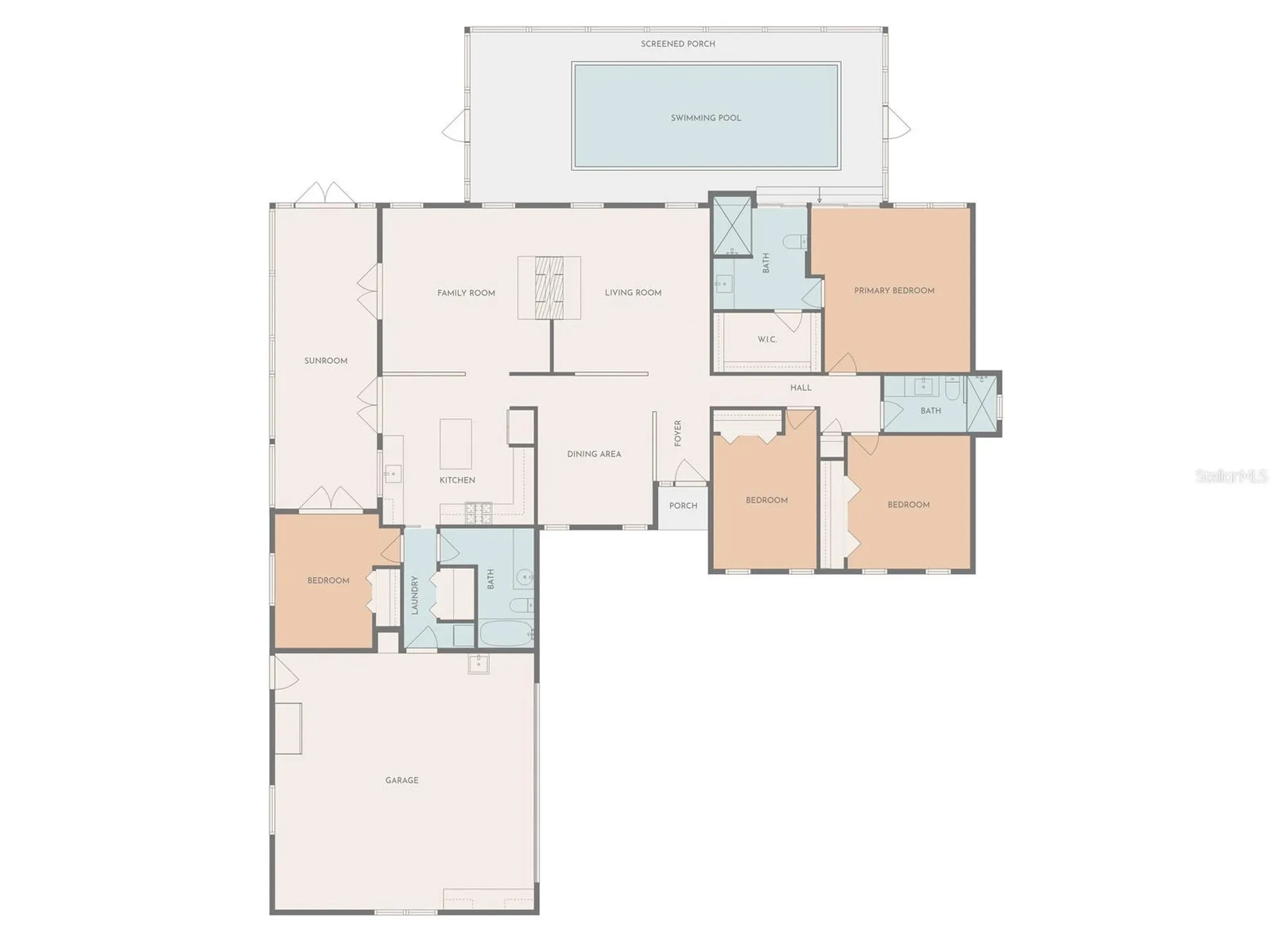 550 Bottlebrush Court New Smyrna Beach FL 32168