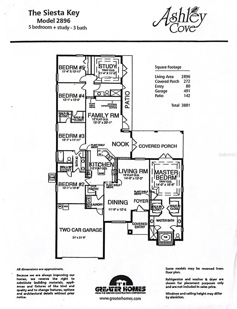 1527 Gants Circle Kissimmee FL 34744