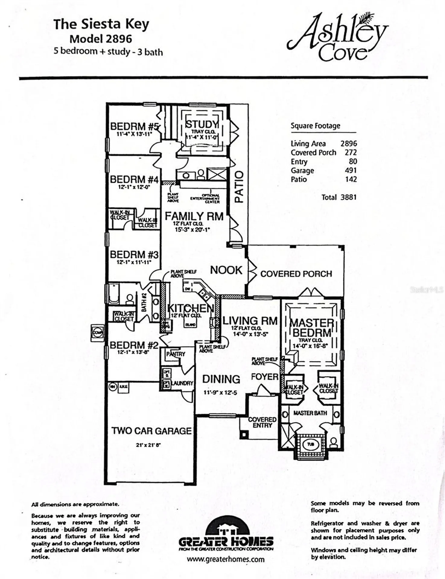 1527 Gants Circle Kissimmee FL 34744