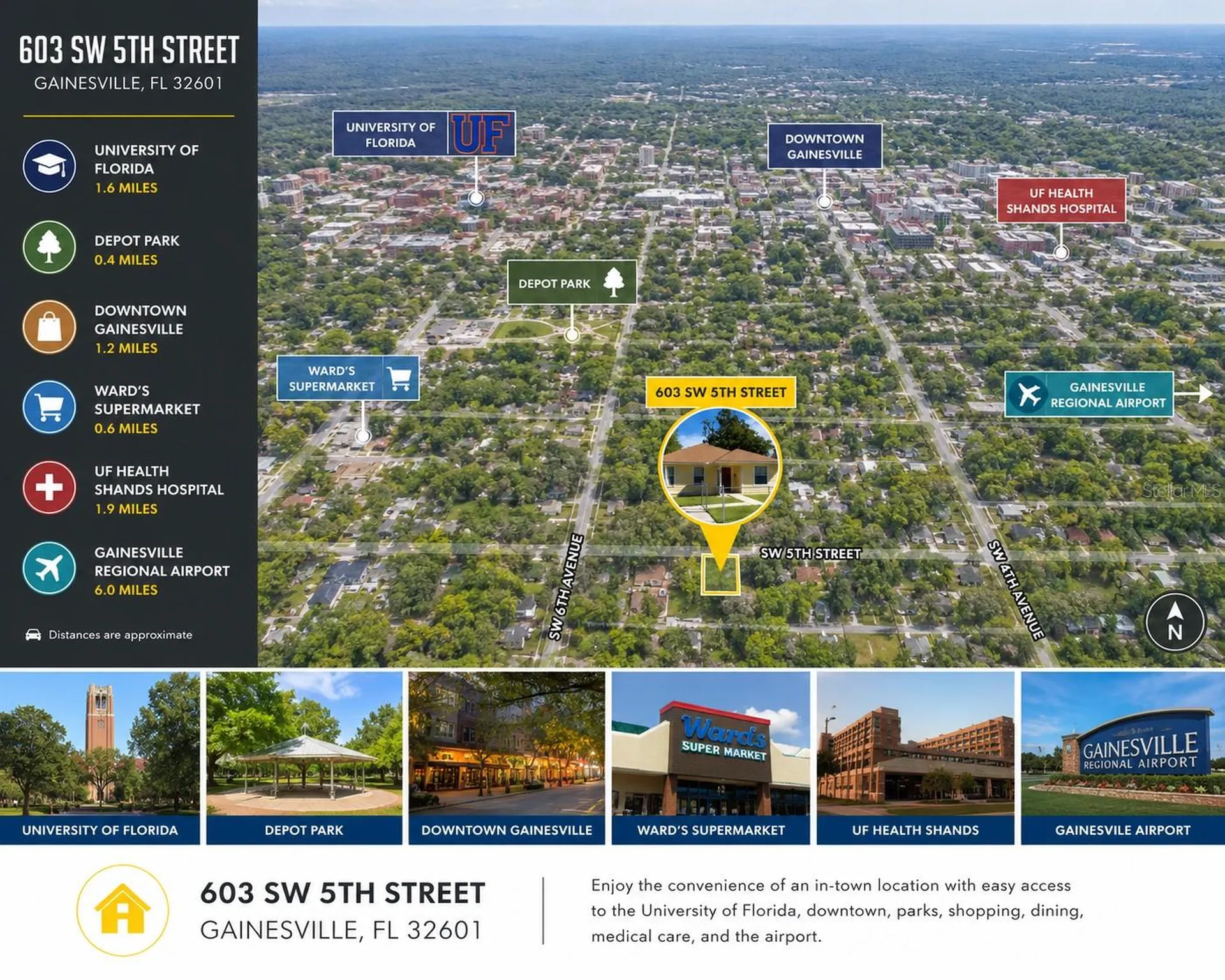 603 SW 5th Street Gainesville FL 32601