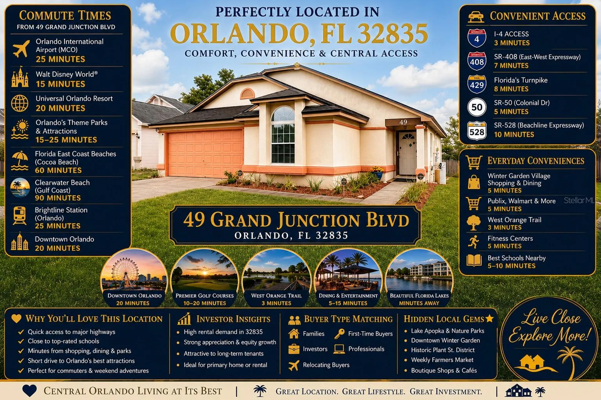 49 Grand Junction Boulevard Orlando FL 32835