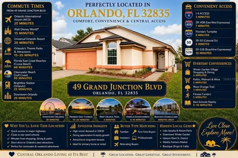 49 Grand Junction Boulevard Orlando FL 32835