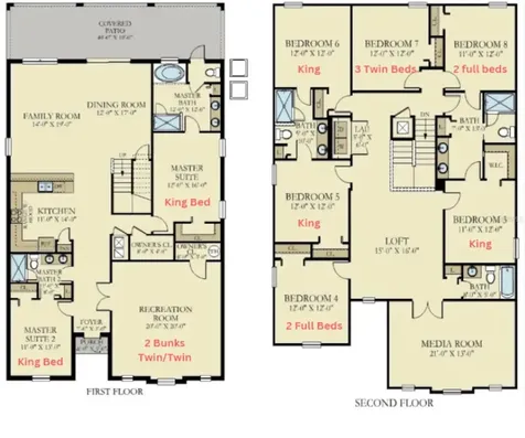 2965 Protagonist Street Kissimmee FL 34746