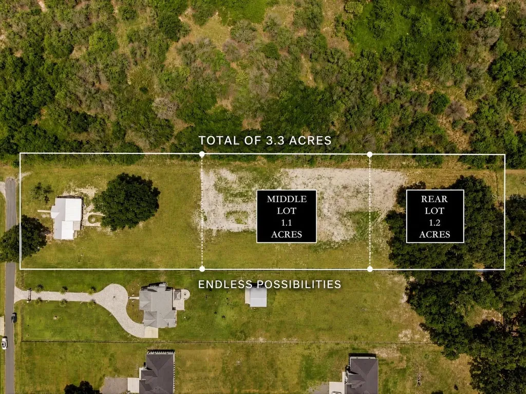 Parkway Avenue St Cloud FL 34772
