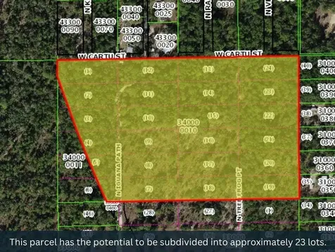 3476 N Iguana Path Crystal River FL 34428