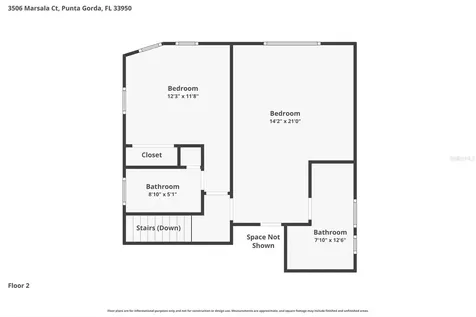 3506 Marsala Court Punta Gorda FL 33950
