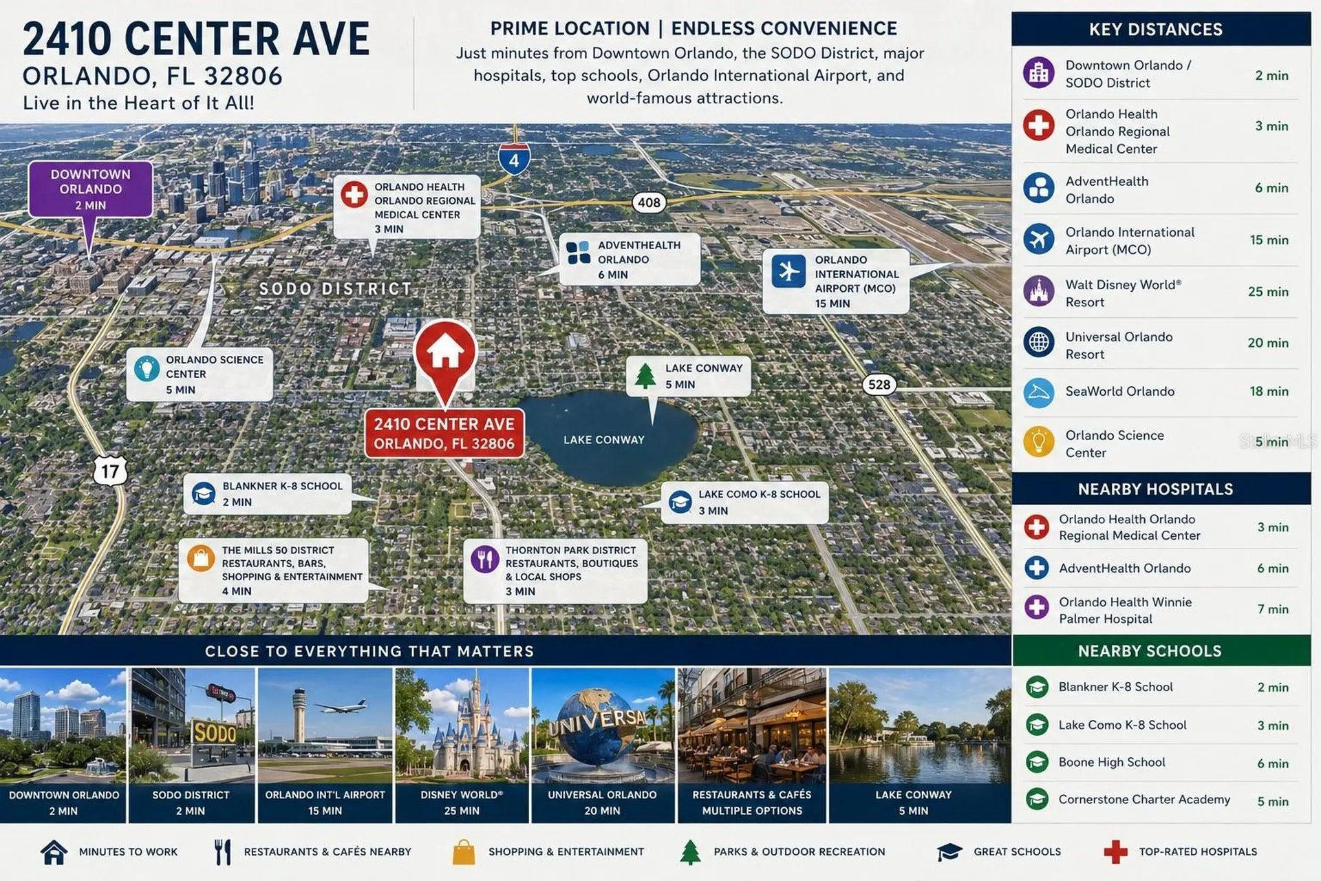 2410 Center Avenue Orlando FL 32806