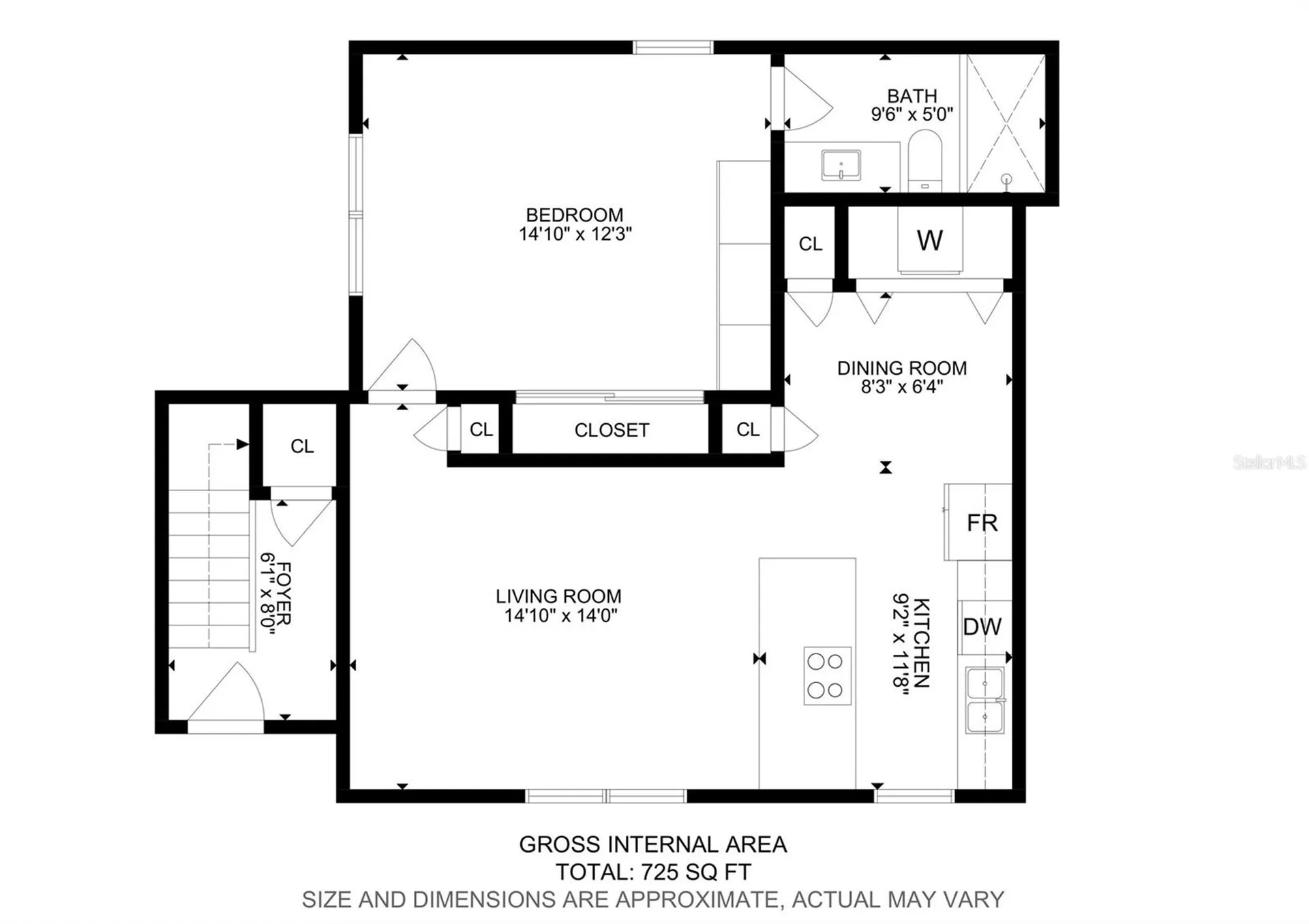 3212 38th Way S St Petersburg FL 33711