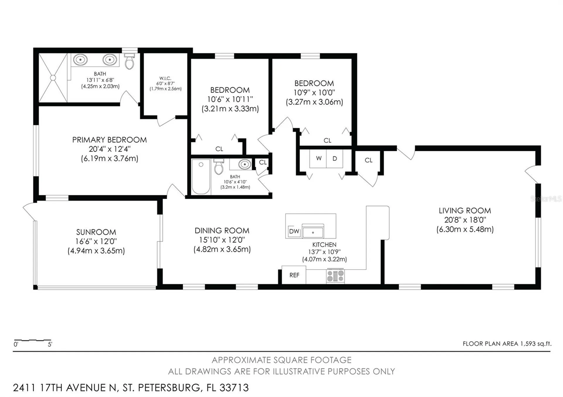 2411 17th Avenue N St Petersburg FL 33713