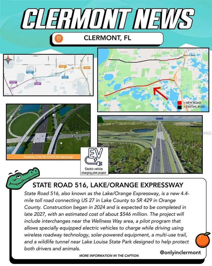 16491 Glassy Loch Loop Clermont FL 34714
