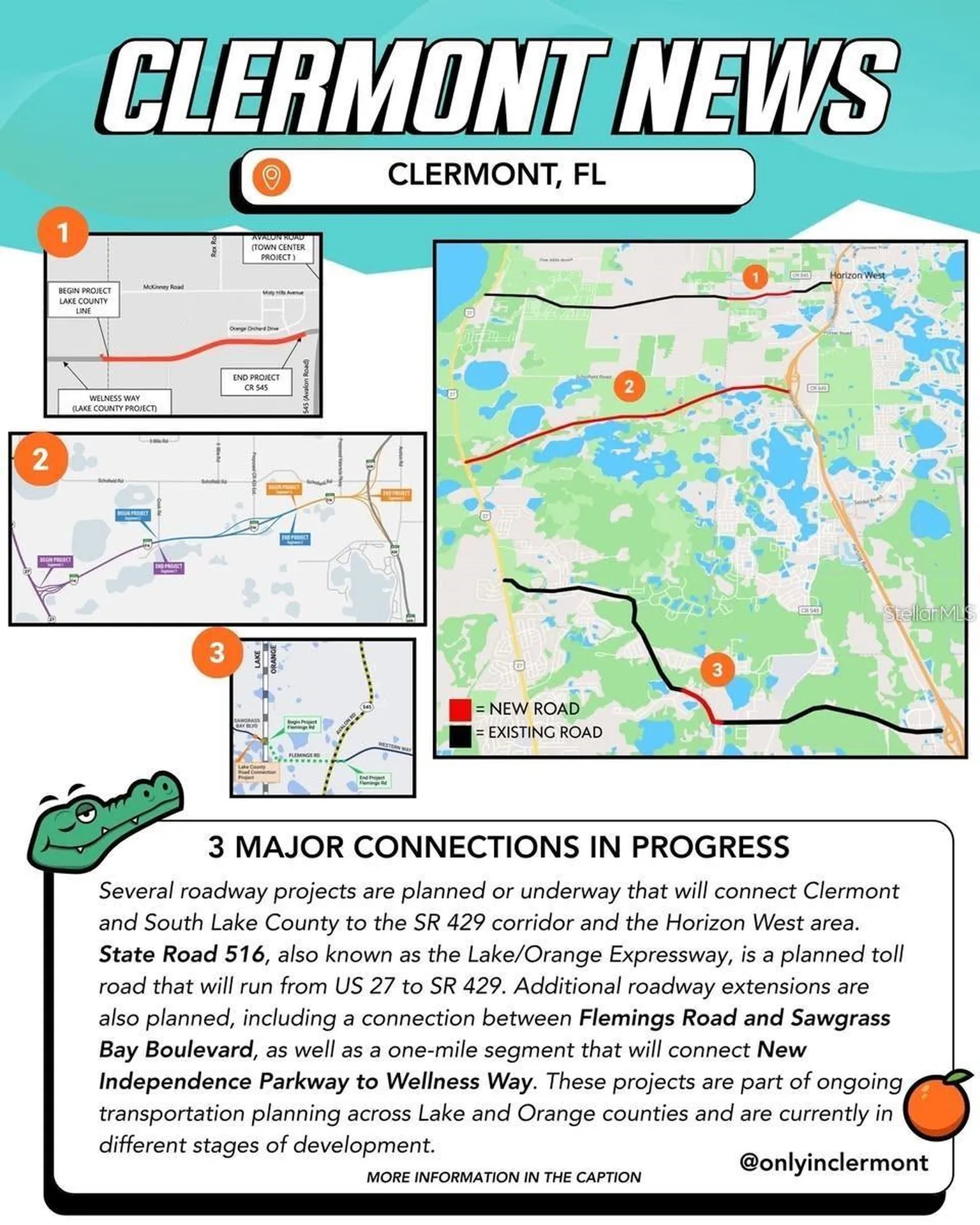 16491 Glassy Loch Loop Clermont FL 34714