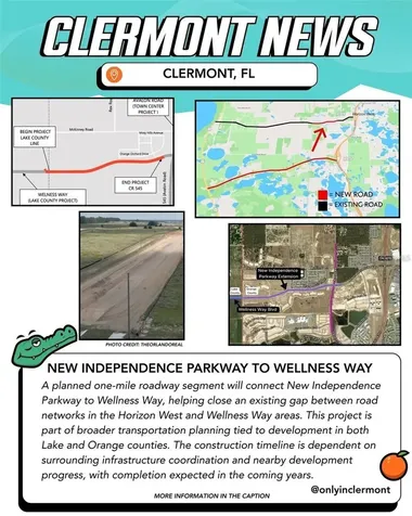 16491 Glassy Loch Loop Clermont FL 34714