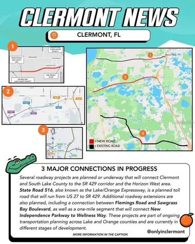 16491 Glassy Loch Loop Clermont FL 34714