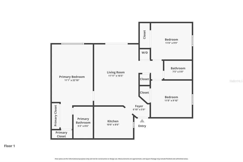 19505 Quesada Avenue Port Charlotte FL 33948