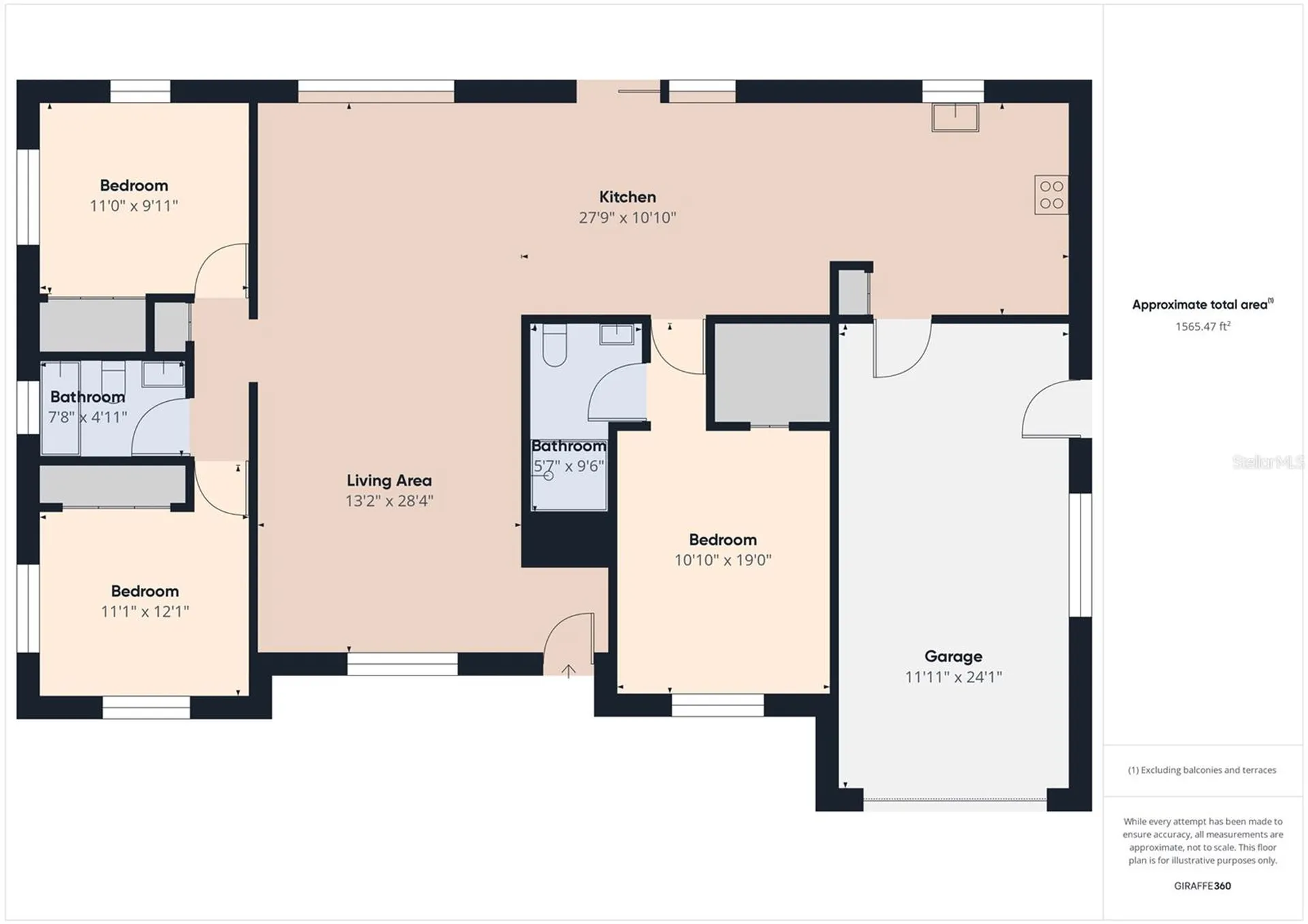 15024 SW 35th Avenue Road Ocala FL 34473