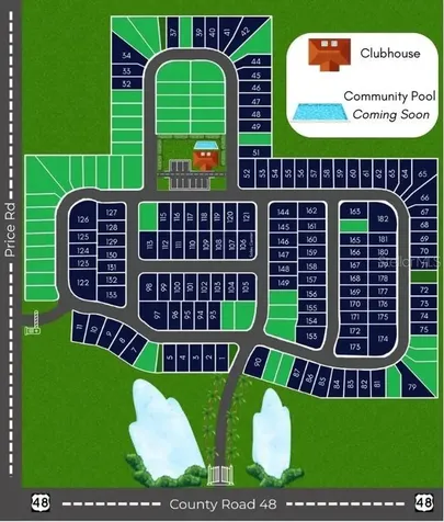 6217 Sanders Grove Circle Okahumpka FL 34762