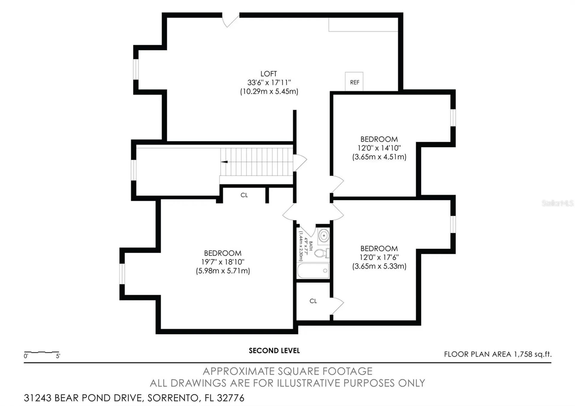 31243 Bear Pond Drive Sorrento FL 32776