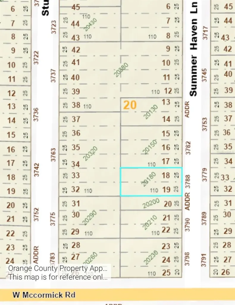 3788 Summer Haven Lane Apopka FL 32703