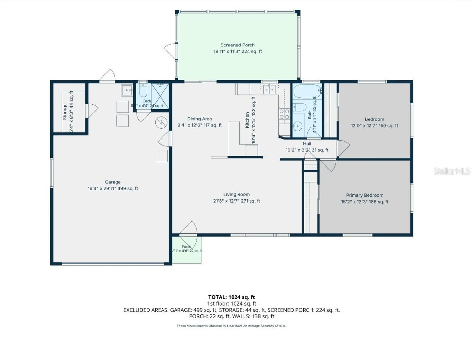 1342 Edmonton Drive Clearwater FL 33756