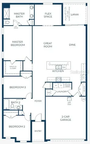 11338 N Fuego Drive Citrus Springs FL 34434
