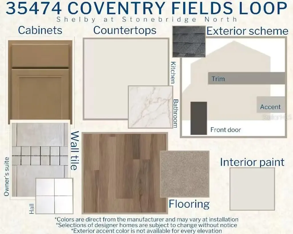 35474 Coventry Fields Loop Zephyrhills FL 33541