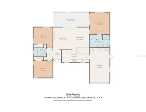 27072 Hillshire Lane Punta Gorda FL 33983