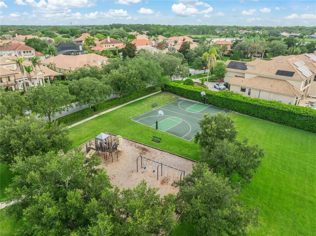 1363 Glenwick Drive Windermere FL 34786