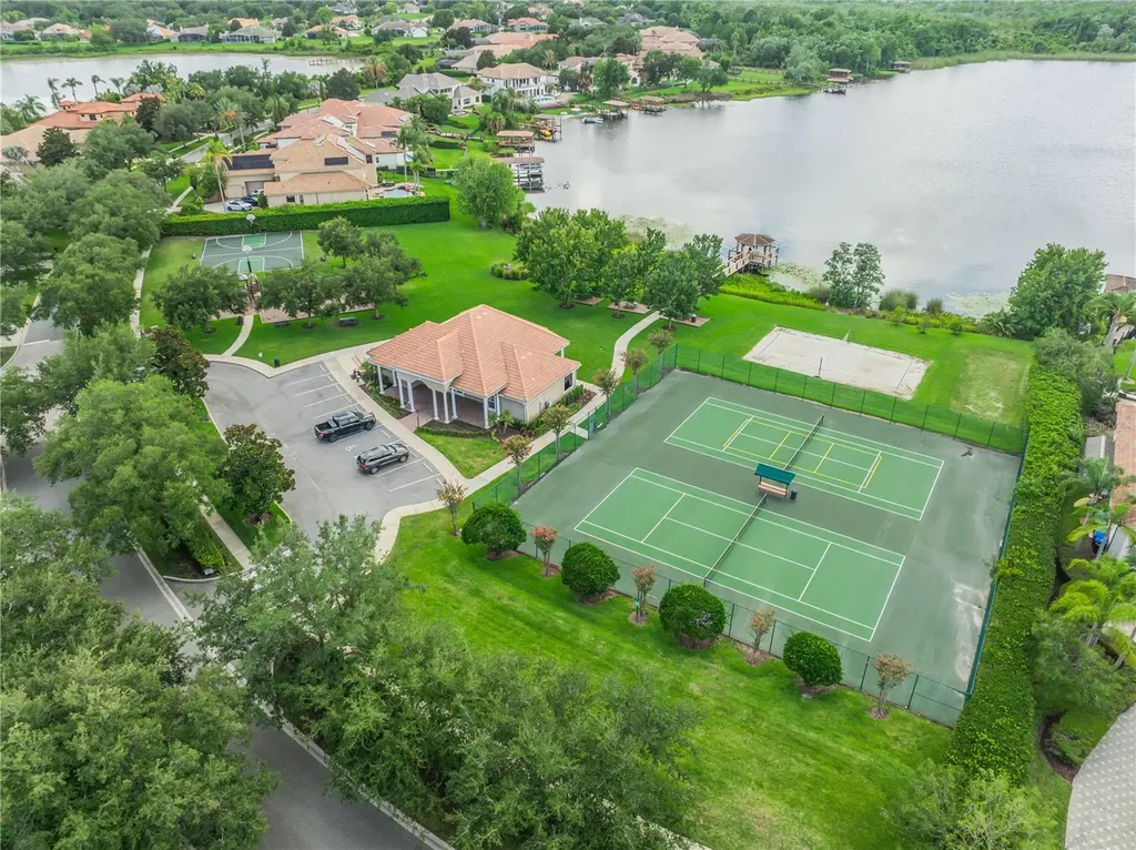 1363 Glenwick Drive Windermere FL 34786