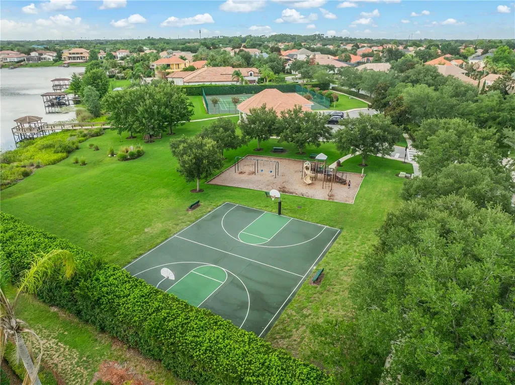 1363 Glenwick Drive Windermere FL 34786