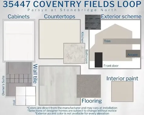 35447 Coventry Fields Loop Zephyrhills FL 33541
